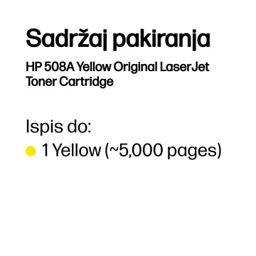 Slika 4