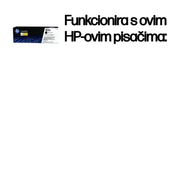 Slika 3