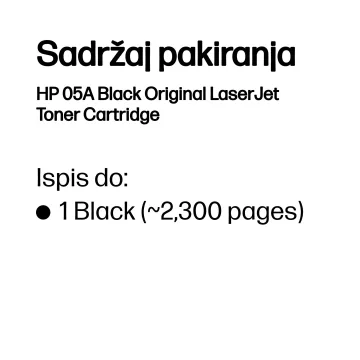 Slika 4