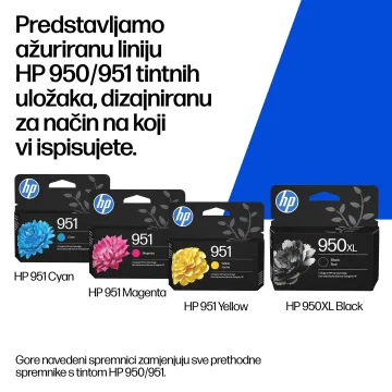 Slika 4