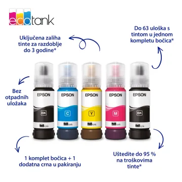Slika 4