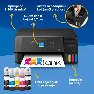 Slika 3