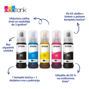 Slika 4