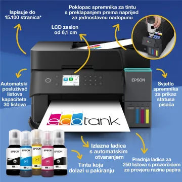 Slika 4