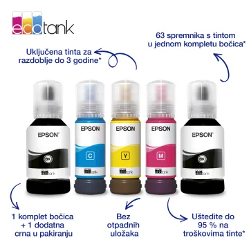 Slika 5